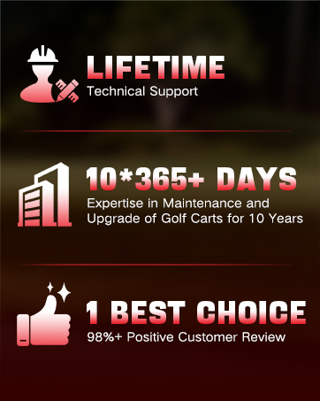 Choose VYYOKMU Reason