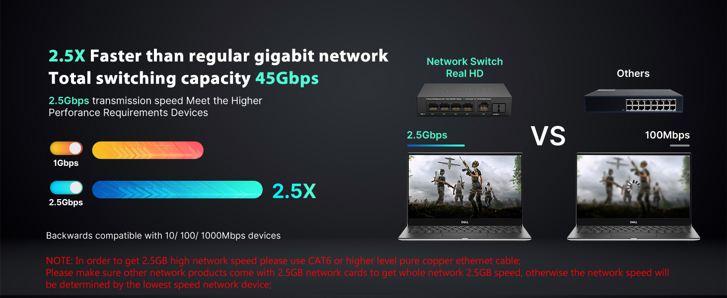 5 port 2.5gb unmanaged multi switch 2.5gb