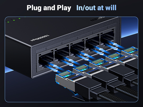 UGREEN Ethernet Switch
