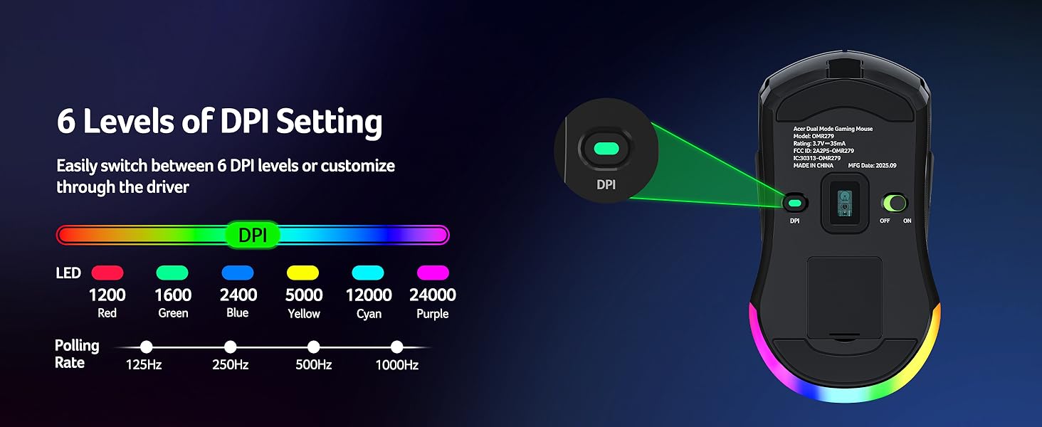 6 levels of DPI Setting