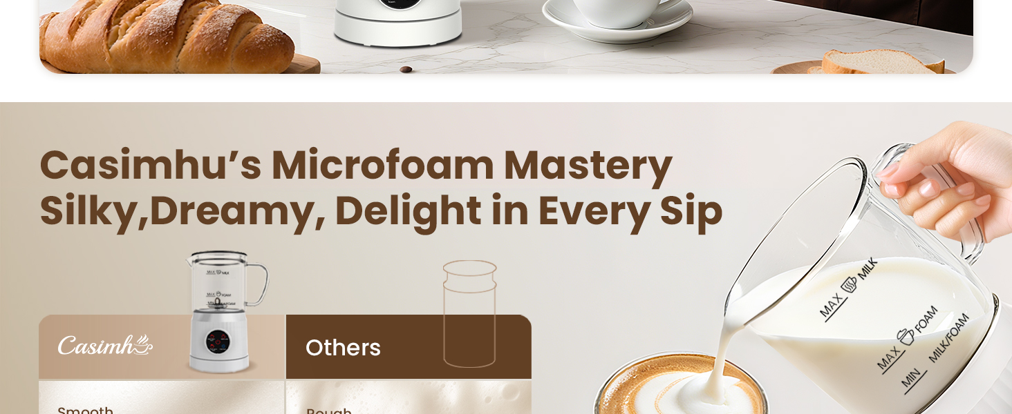 milk steamer and frother for latte