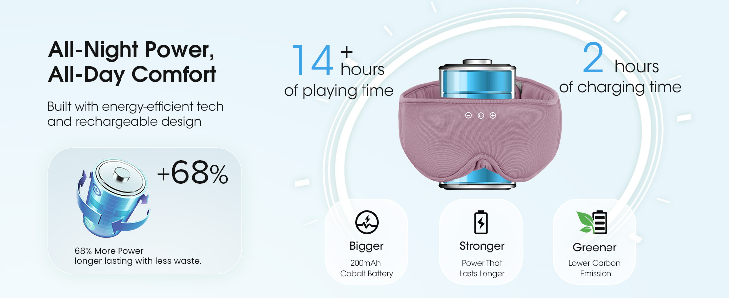 sleep headphones bluetooth sleeping headphone bluetooth sleep headphone wireless sleep phones gifts
