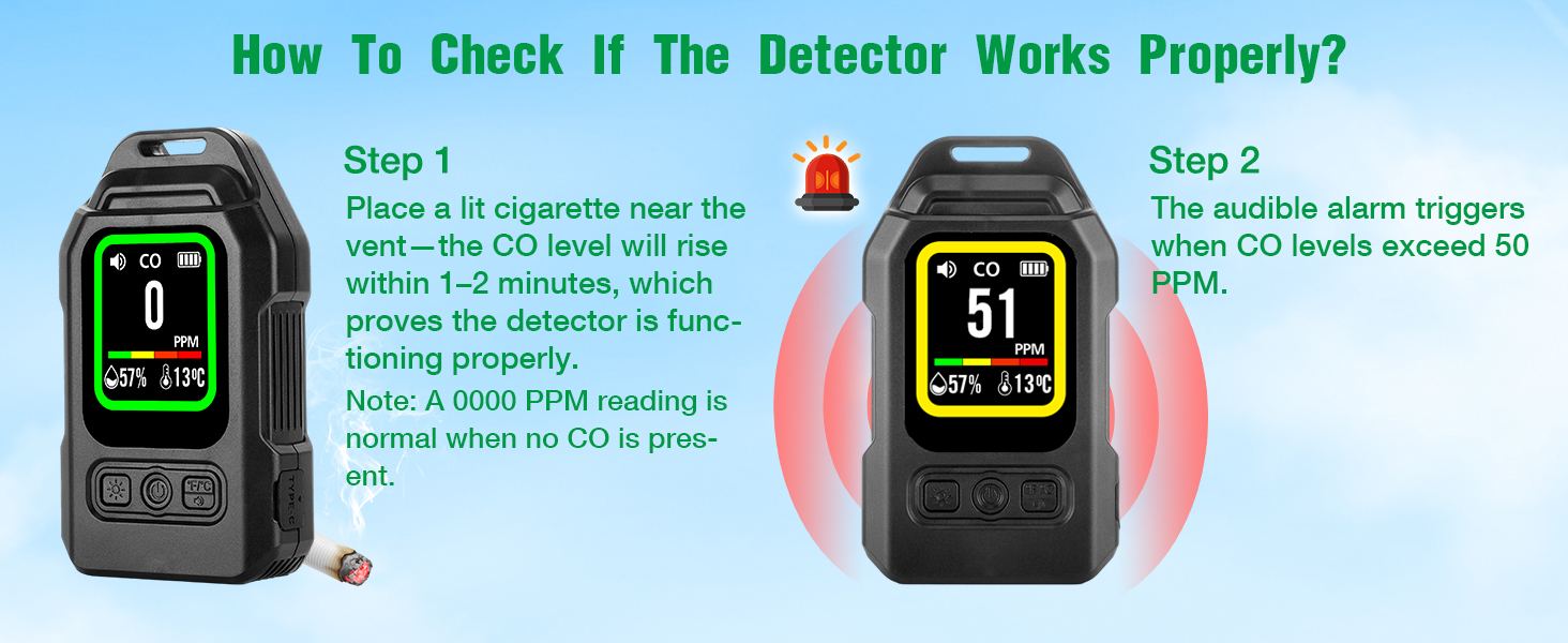 Portable Carbon Monoxide Detector for Travel