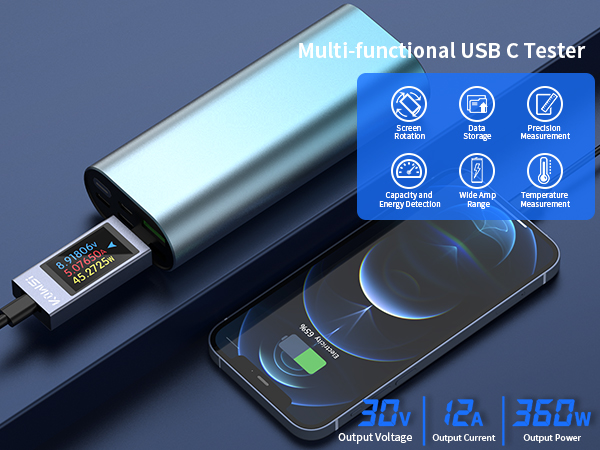usb tester