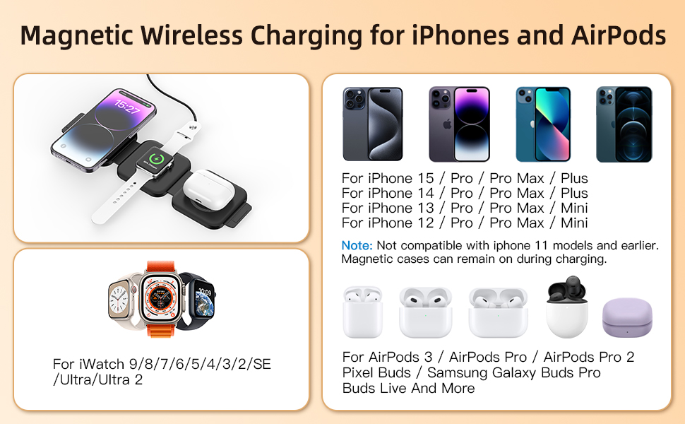 Magnetic Wireless charging for iPhones and AirPods