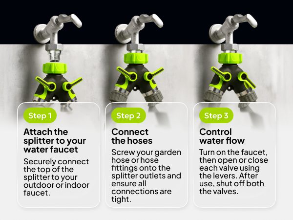 garden hose splitter