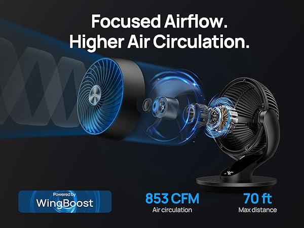 Dreo Desk Fan Small Oscillating Air Circulator, Portable Fan for Bedroom Whole Room Office Desktop