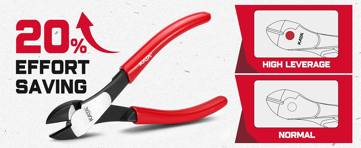 Diagonal Cutting Pliers