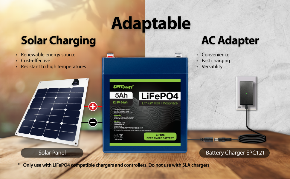 expertpower lifepo4 battery ep125