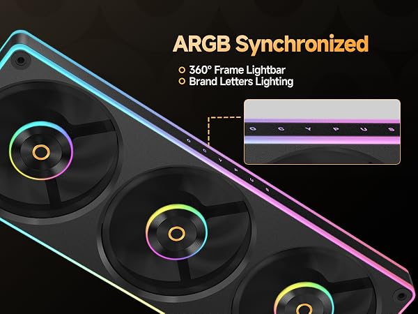 Sigma F36 BK ARGB