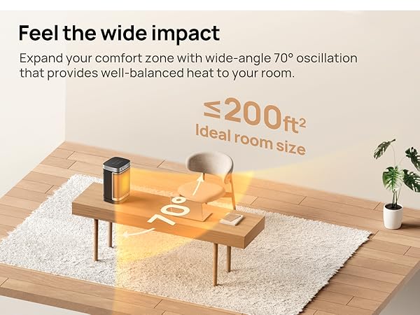 70 degree oscillation