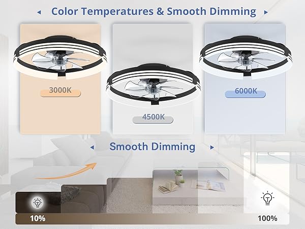 Extensive Lighting Options