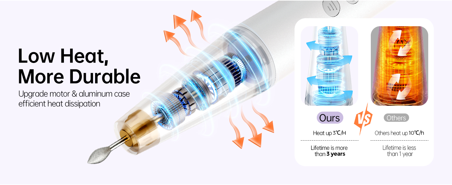 Electric Nail Drill Kit