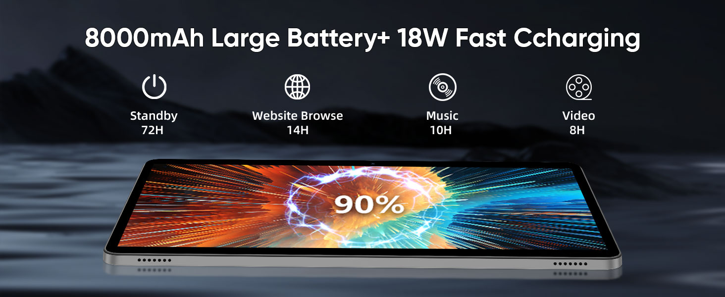 11 inch tablets with 18W PD fast charging