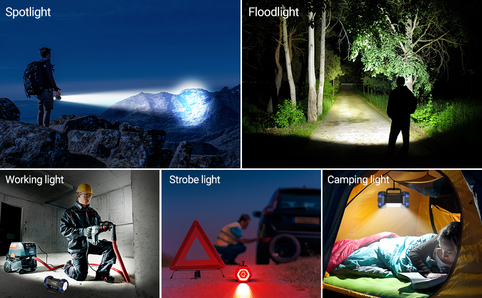 Multiple usage scenarios