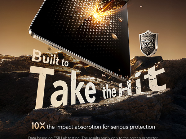 ipad a16 screen protector
