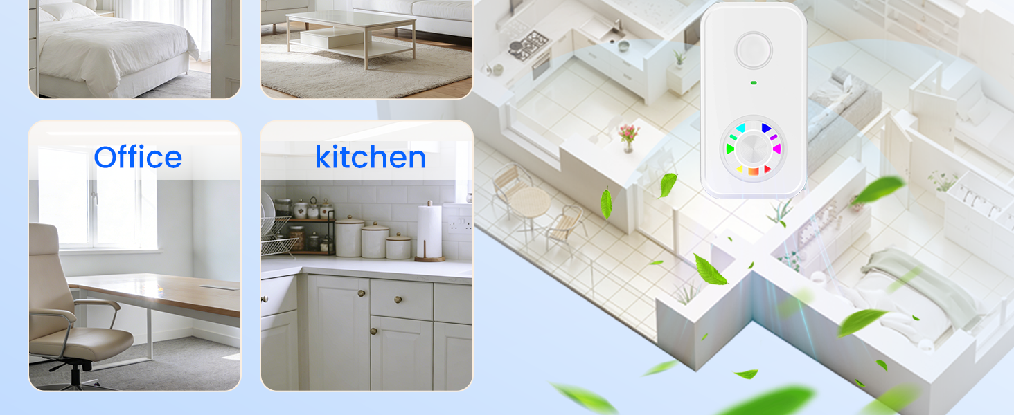 Air Ionizers for Home