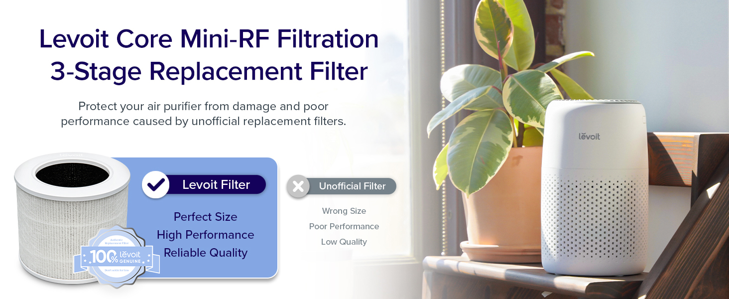 core mini air filter