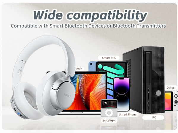 BERIBES Upgraded Hybrid Active Noise Cancelling Headphones with Transparent Modes