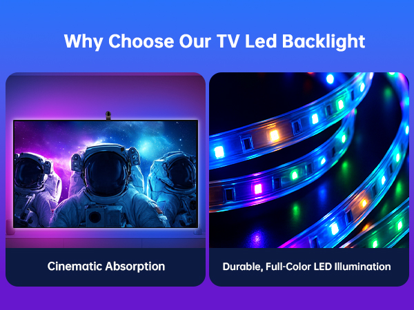 tv led backlight sync to screen behind tv lights that change with tv smart reactive