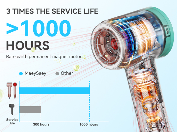 hair dryers for women