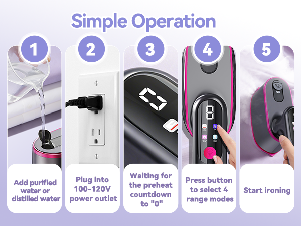 Simple Operation