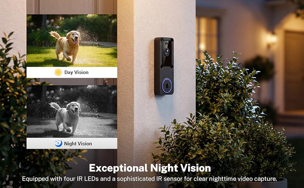Enhanced Night Vision