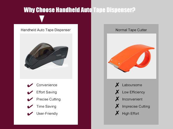 Tape Dispenser