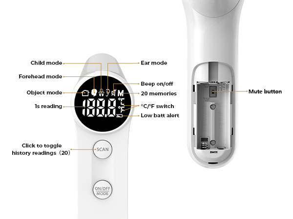Fever Audible &amp;amp; Visual Alarm + Silent Mode (Designed for Sleep)