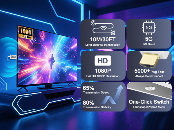 1080P Wireless HDMI Display Adapter
