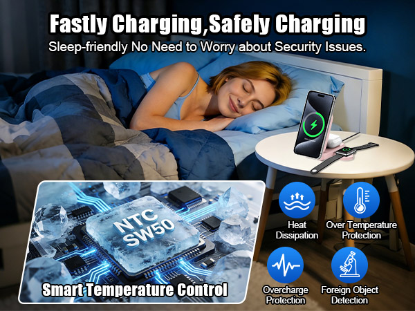 magsafe charger