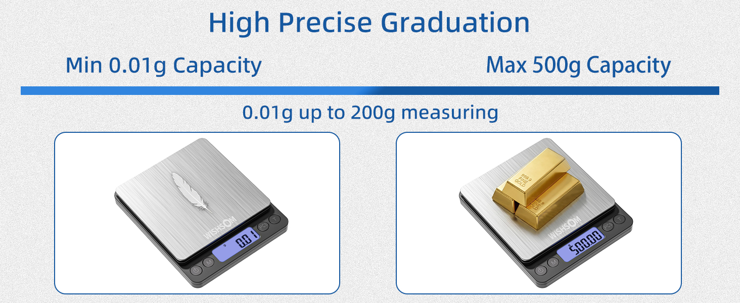 gold scale