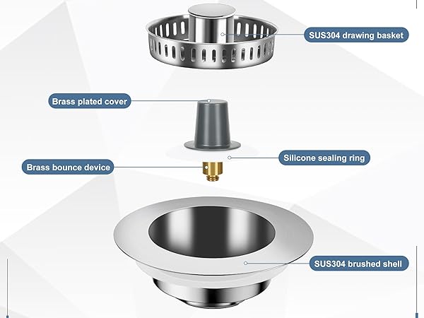 Effective sealing