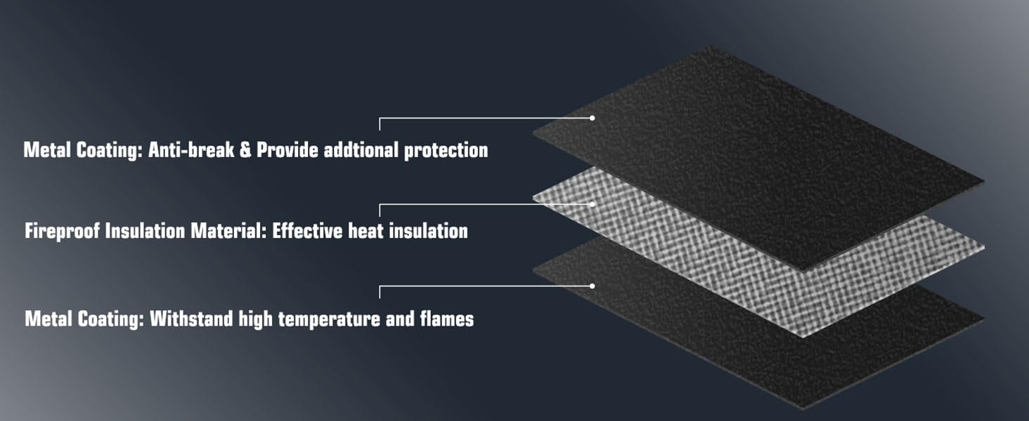 fireproof insulation material 