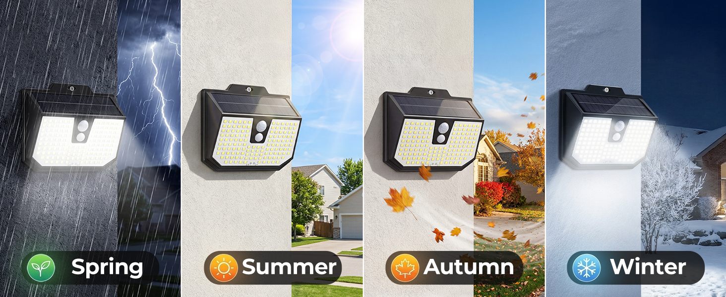 Motion Sensor Solar Lights
