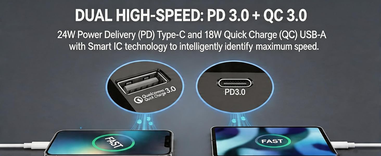 Ideal for gig economy drivers, commuters, and anyone who needs a quick power boost on the go.