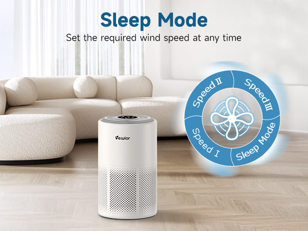 4 Fan Speeds