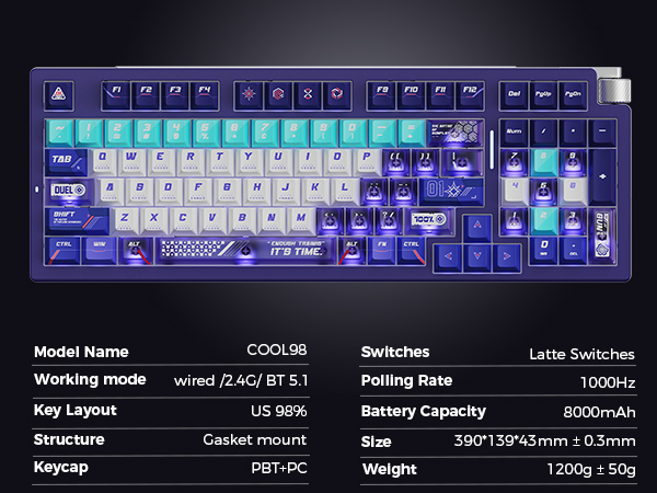 PRODUCT SPECIFICATIONS