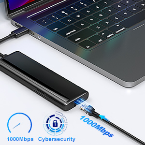 Gigabit Ethernet 1000 Mbps 
