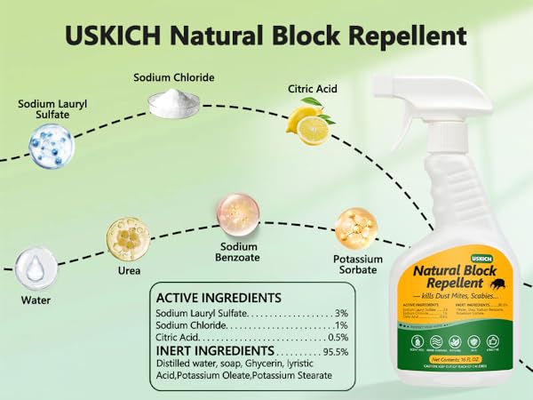 USKICH