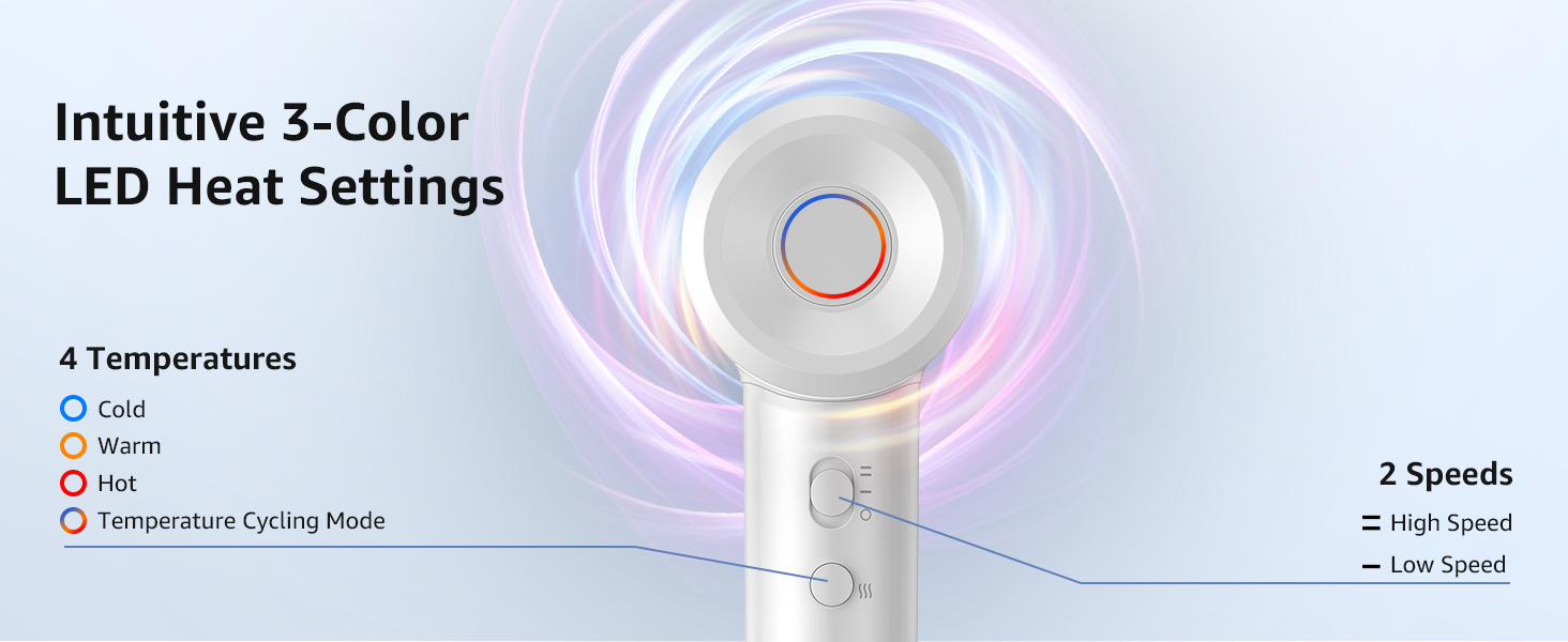 best hair dryer