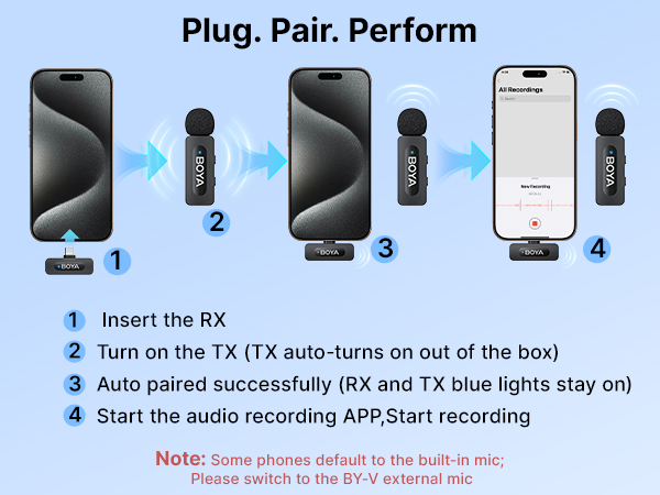 wireless microphone