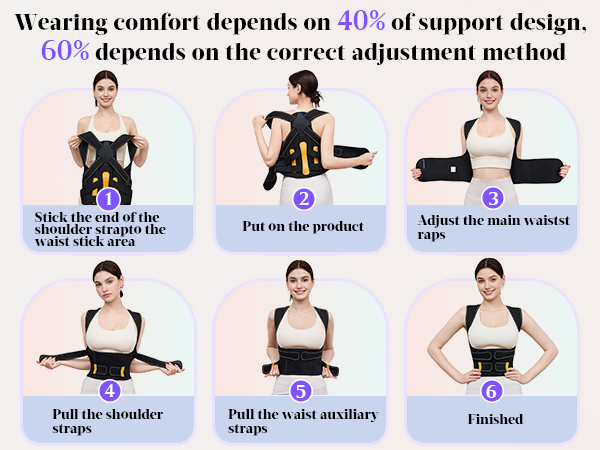 Posture Corrector for men