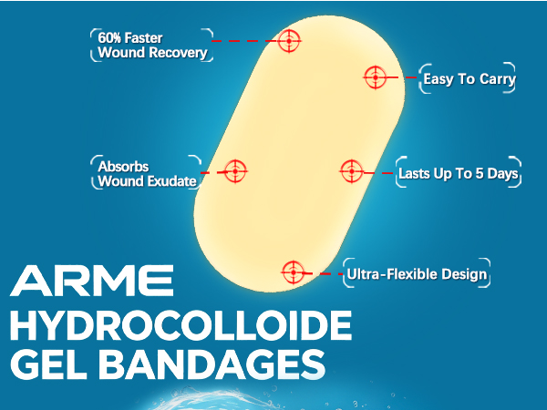 Easy to carry 60% Faster Wound Recovery Lasts up to 5 days Ultra-Flexible Design Absorbswoundexudate