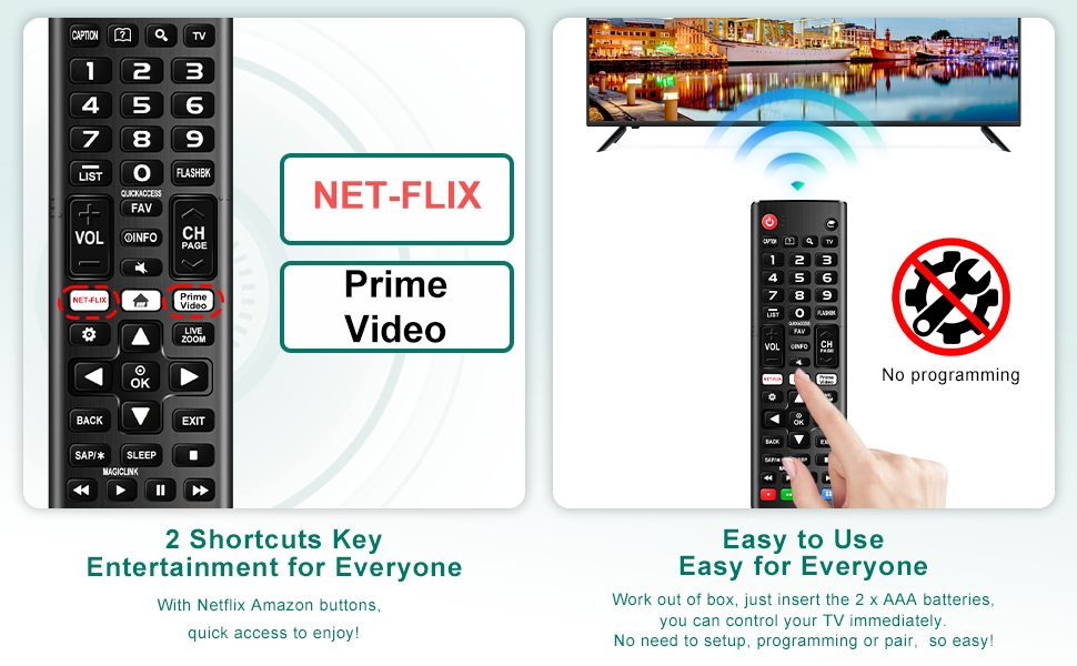 universal remote for lg tv-2 shortcuts key-no setup required