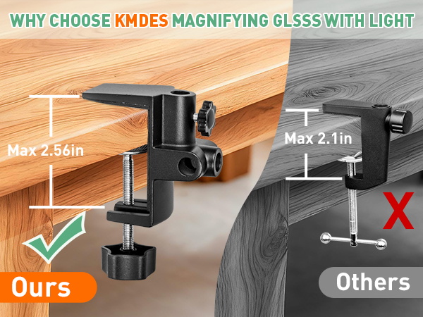 magnifying glass with light and stand lighted magnifying glass 2.56inch clamp magnifier with light