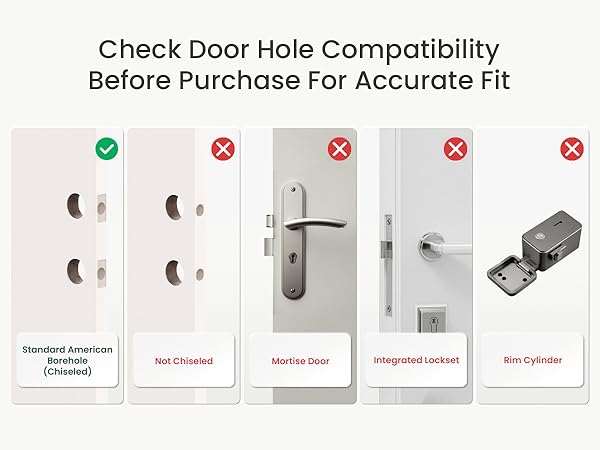 DOOR HOLE COMPATIBILITY