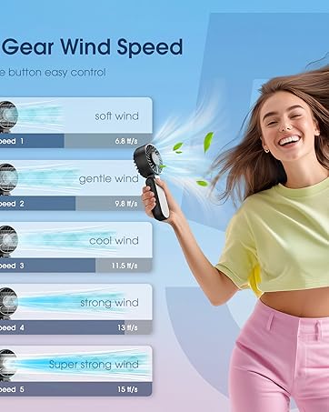 High-Speed Motor Handheld Fans