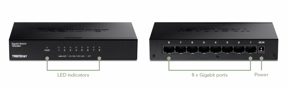 Gigabit Copper Switch