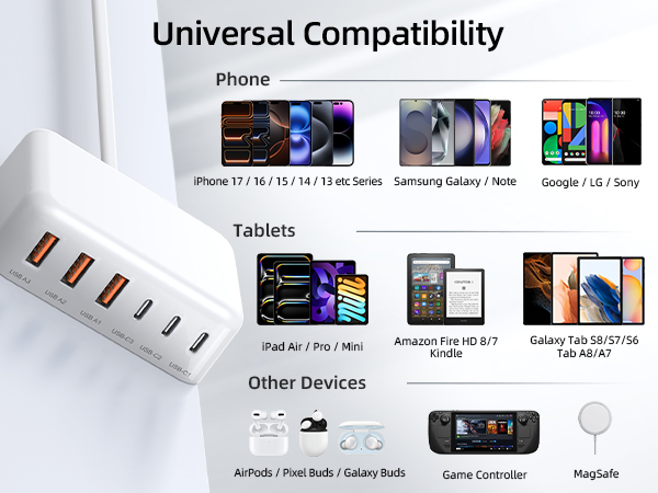 Fast Charging Station